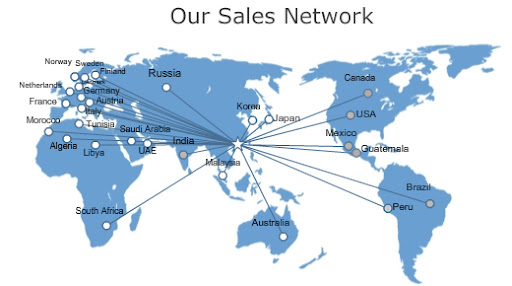 OstBridge - HEIDENHAIN,PRECIZIKA,RSF,SIEMENS,YUHENG Distributor